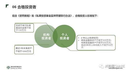 詳解私募股權(quán)基金的退出方式及資管新規(guī)下的合規(guī)與風(fēng)險控制——受托管理股權(quán)投資基金視角