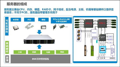 服務器是通用計算機嗎？服務器通用基礎知識與計算機系統服務