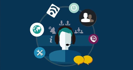 在線客服產(chǎn)品的轉(zhuǎn)型 移動(dòng)互聯(lián)網(wǎng)時(shí)代的新機(jī)遇