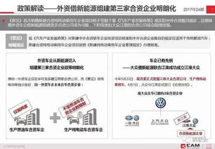 汽車投資項(xiàng)目管理新政簡(jiǎn)析 投資管理的深度調(diào)整與行業(yè)影響
